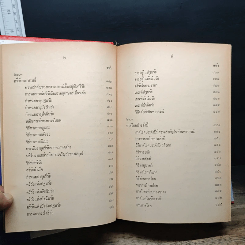 หลักวิชาโหราศาสตร์ไทย - ญาณโชติ รูปที่ 15