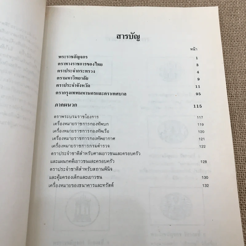 รวมประวัติและสัญลักษณ์ 76 จังหวัด - สุพร ประเสริฐราชกิจ รูปที่ 9