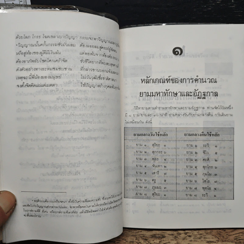 ยอดตำราดูฤกษ์ยามและชะตาด้วยตนเอง - พฤฒาจารย์ วิพุธโยคะ รัตนรังษี รูปที่ 7