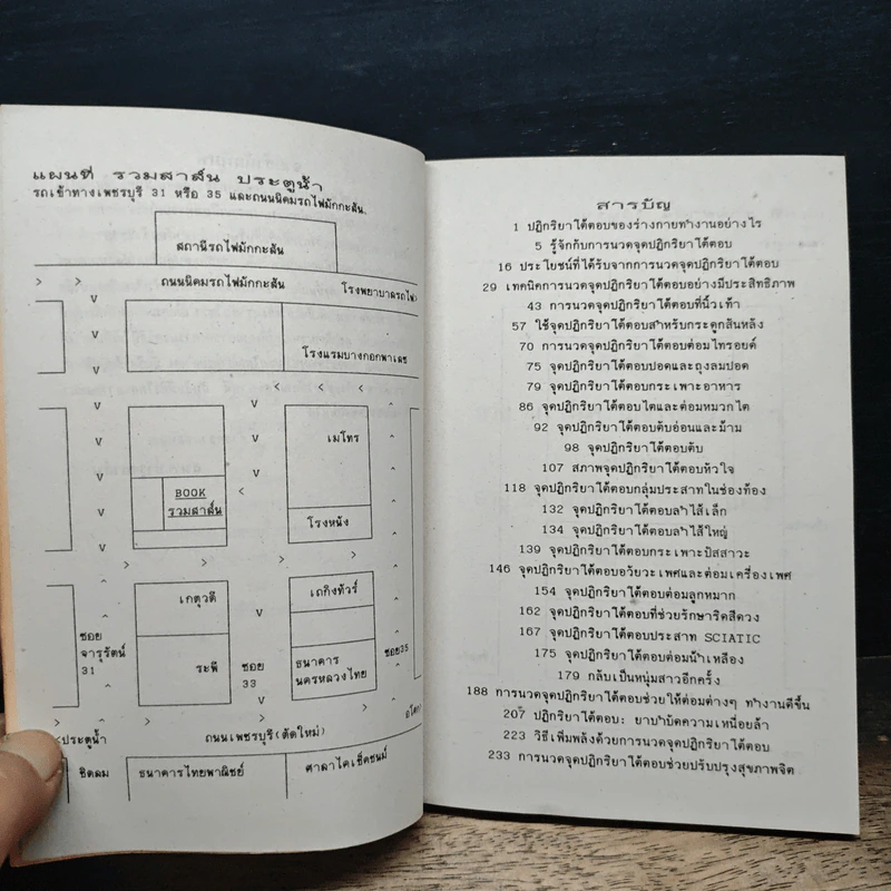 การนวดฝ่าเท้า (จุดปฏิกริยาโต้ตอบ) - ไพลิน รูปที่ 7