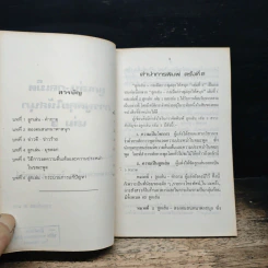 ลูกเล่นกลเม็ด การพูดคุยให้สนุก เล่ม 3 - รศ.ดร.วีระพล สุวรรณนันต์ รูปที่ 6