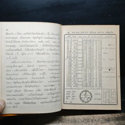 ปฏิทินโหราศาสตร์ 100 ปี พ.ศ.2444-2543 - นายทองเจือ อ่างแก้ว รูปที่ 8