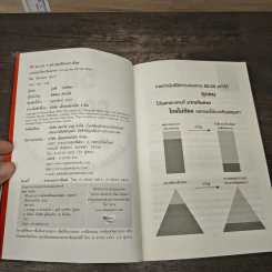 วิถี 80/20 การดำเนินชีวิตอย่างมีสุข Living the 80/20 Way - Richard Koch รูปที่ 6