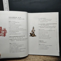 ความรู้ทั่วไปเกี่ยวกับประวัติศาสตร์จีน รูปที่ 8