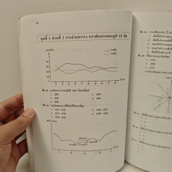 เฉลยข้อสอบ GMAT เข้าปริญญาโทบริหารธุรกิจ (MBA) ทุกสถาบัน รูปที่ 8