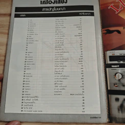 นิตยสารเครื่องเสียง ปีที่ 1 ฉบับพิเศษรวมลำโพง พ.ย.2525 รูปที่ 10