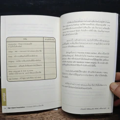 นำเสนออย่างมีพลังแบบมืออาชีพ - เกรียงศักดิ์ นิรัติพัฒนะศัย รูปที่ 9