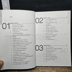 117 สุดยอดความคิด สำหรับธุรกิจใหม่ - เจน แอปเปิ้ลเกต รูปที่ 7