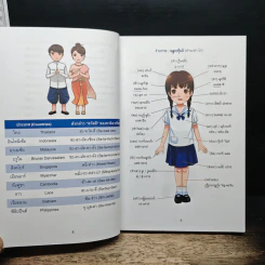 3 IN 1 คำศัพท์ ไทย-เมียนมาร์-อังกฤษ รูปที่ 9