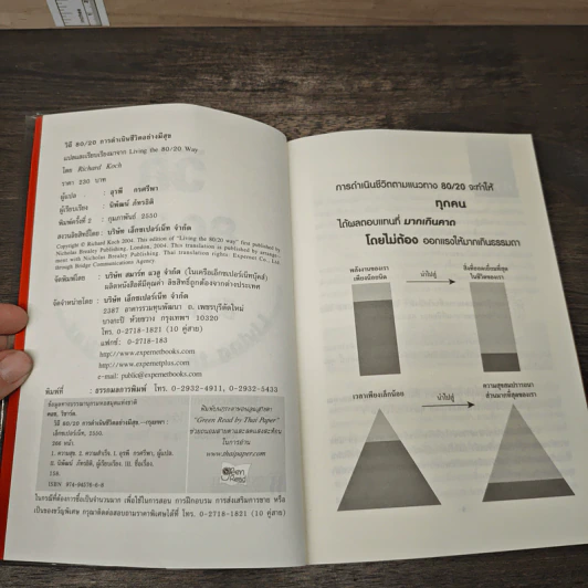วิถี 80/20 การดำเนินชีวิตอย่างมีสุข Living the 80/20 Way - Richard Koch รูปที่ 6