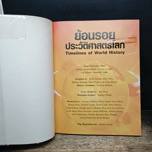 ย้อนรอยประวัติศาสตร์โลก รูปที่ 6