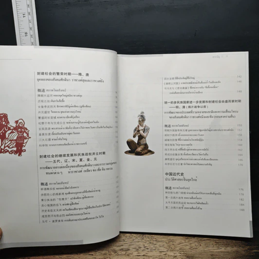 ความรู้ทั่วไปเกี่ยวกับประวัติศาสตร์จีน รูปที่ 8