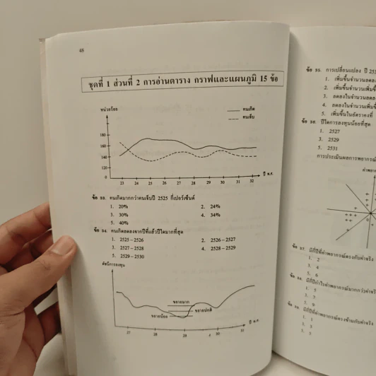 เฉลยข้อสอบ GMAT เข้าปริญญาโทบริหารธุรกิจ (MBA) ทุกสถาบัน รูปที่ 8