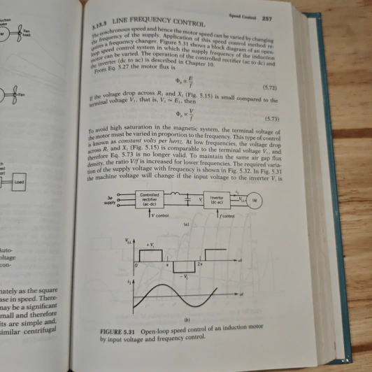 Principles Of Electric Machines And Power Electronics - P.C. Sen รูปที่ 11