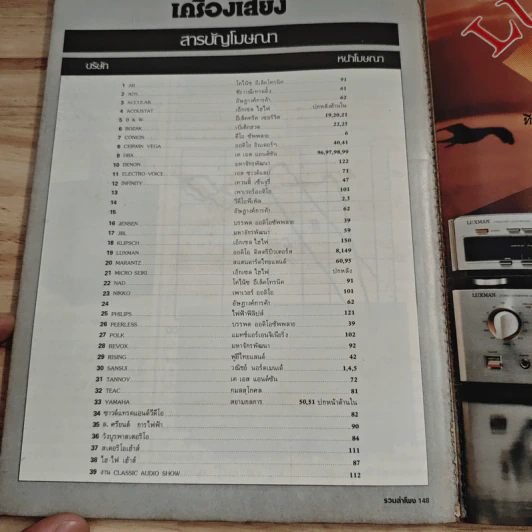 นิตยสารเครื่องเสียง ปีที่ 1 ฉบับพิเศษรวมลำโพง พ.ย.2525 รูปที่ 10