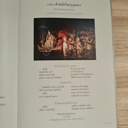 สืบมรรคา - มูลนิธิส่งเสริมศิลปาชีพฯ รูปที่ 9