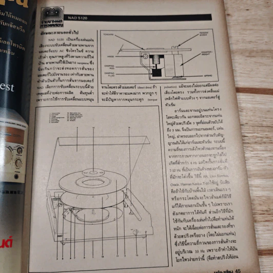 นิตยสารเครื่องเสียง ปีที่ 2 ฉบับที่ 10 รูปที่ 10