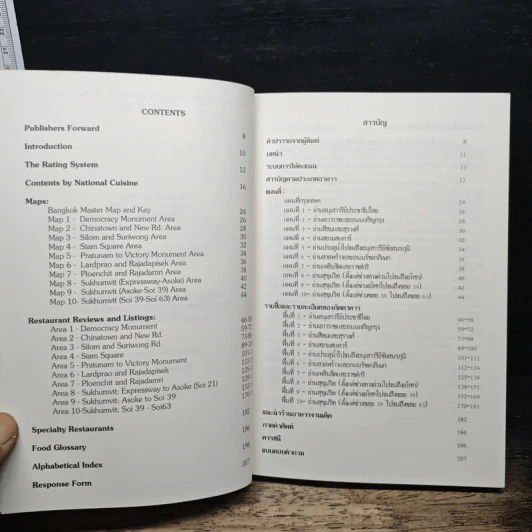 Bangkok Restaurant Guide 1988 ฉบับภาษาไทยและภาษาอังกฤษ รูปที่ 7