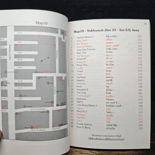 Bangkok Restaurant Guide 1988 ฉบับภาษาไทยและภาษาอังกฤษ รูปที่ 20