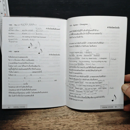 Toefl : Vocal Vocab 2 รูปที่ 8