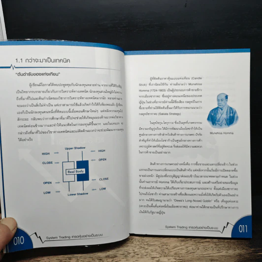 System Trading เทรดหุ้นอย่างเป็นระบบ - พิสุทธิ์ ลิ้มวิวัฒน์กุล รูปที่ 9