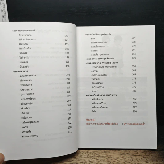 3 IN 1 คำศัพท์ ไทย-เมียนมาร์-อังกฤษ รูปที่ 8