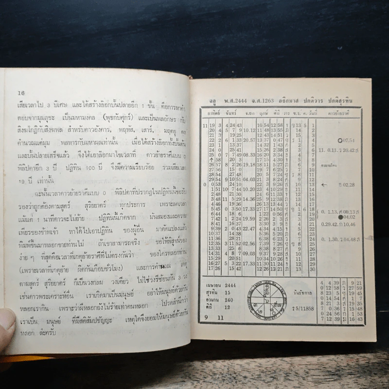 ปฏิทินโหราศาสตร์ 100 ปี พ.ศ.2444-2543 - นายทองเจือ อ่างแก้ว รูปที่ 8