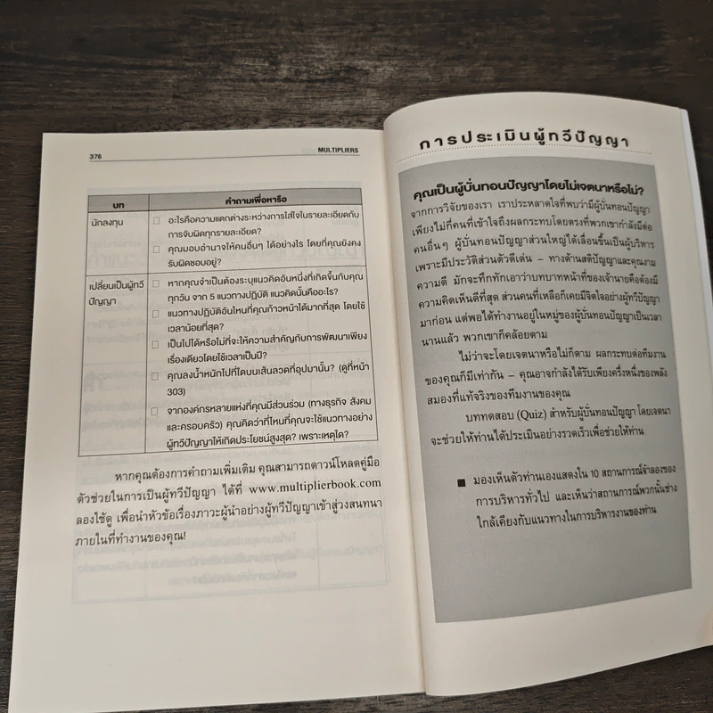 ผู้นำแบบทวีปัญญา - ลิช ไวสแมน, เกร็ก แม็กคีโอน รูปที่ 9
