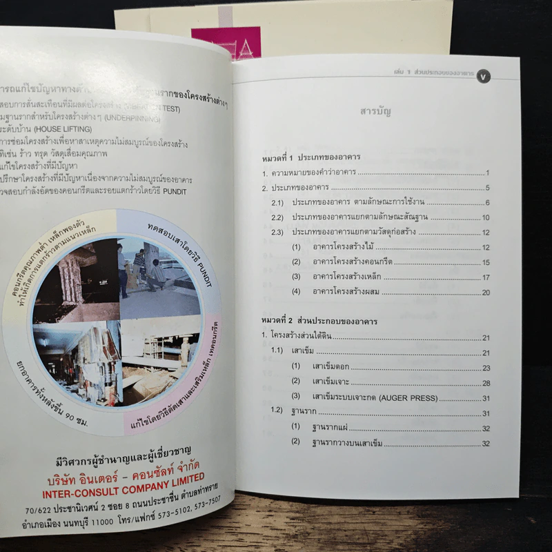 ก่อสร้างน่ารู้ คู่มือชาวบ้าน เล่ม 1-3 รูปที่ 7
