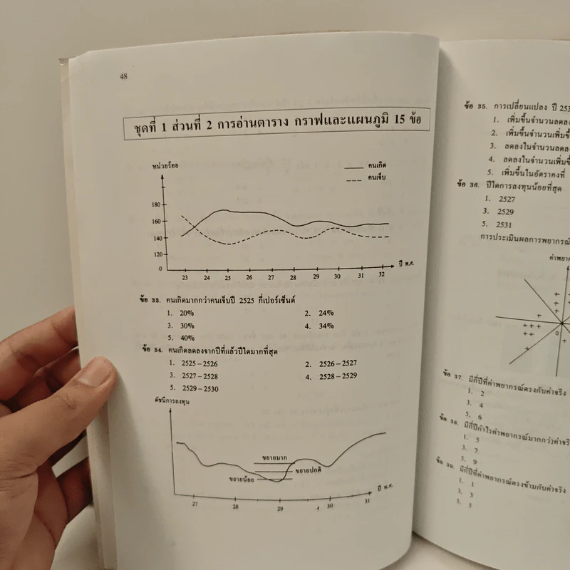 เฉลยข้อสอบ GMAT เข้าปริญญาโทบริหารธุรกิจ (MBA) ทุกสถาบัน รูปที่ 8