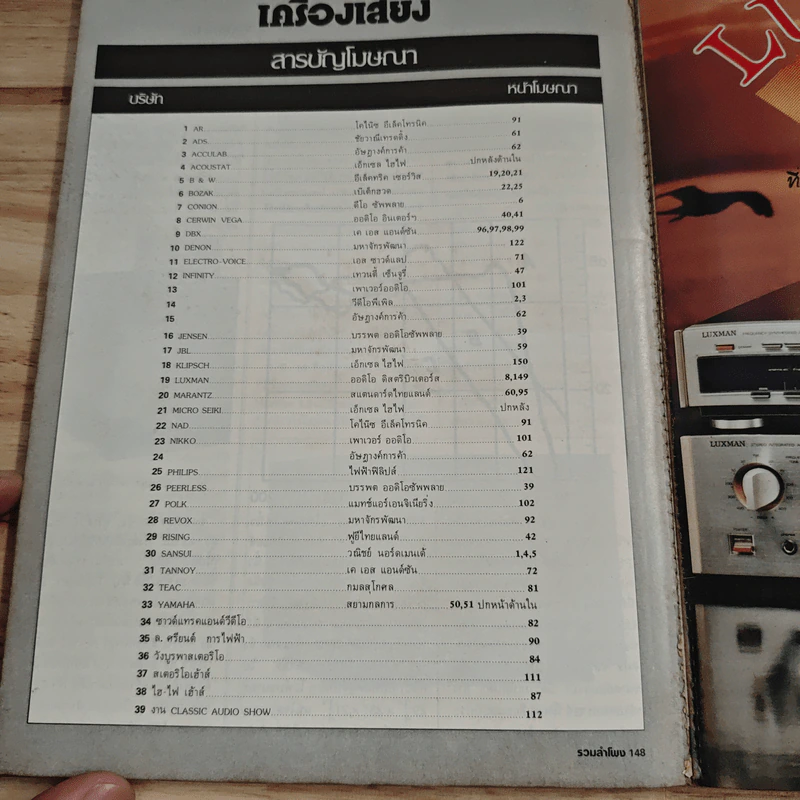 นิตยสารเครื่องเสียง ปีที่ 1 ฉบับพิเศษรวมลำโพง พ.ย.2525 รูปที่ 10