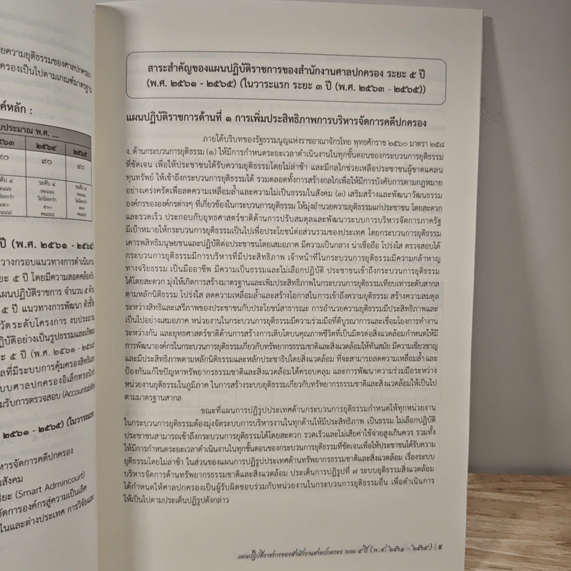 แผนปฏิบัติราชการของสำนักงานศาลปกครอง ระยะ 5 ปี (พ.ศ.2561-2565) (ในวาระแรก ระยะ 3 ปี (พ.ศ.2563-2565)) รูปที่ 9