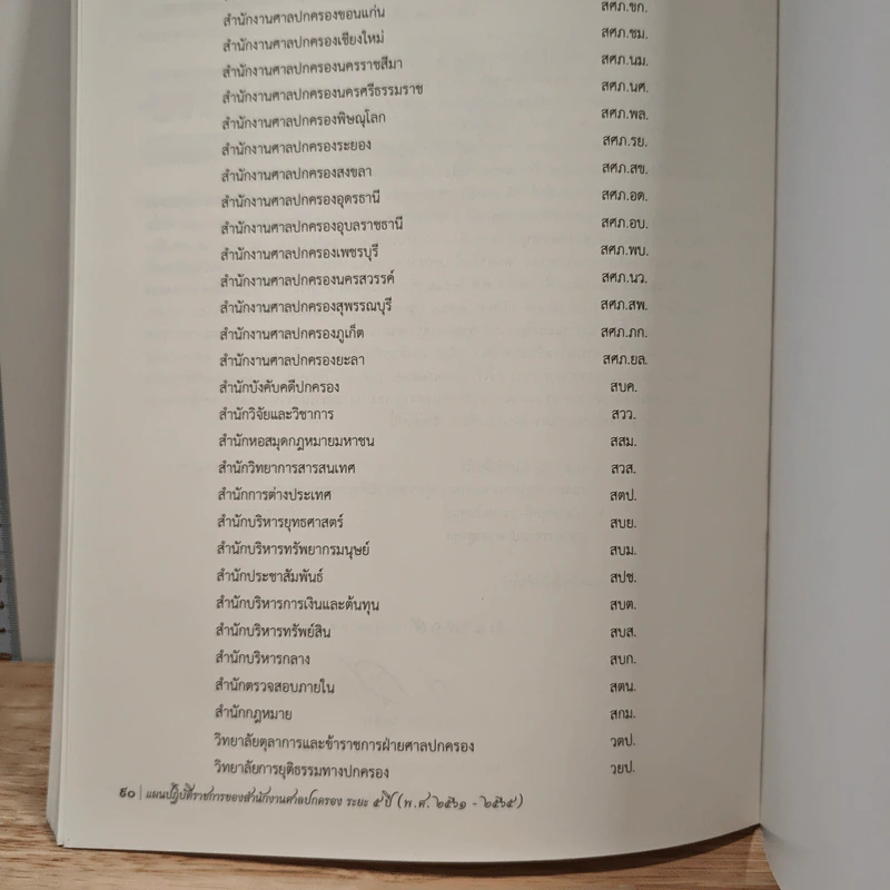 แผนปฏิบัติราชการของสำนักงานศาลปกครอง ระยะ 5 ปี (พ.ศ.2561-2565) (ในวาระแรก ระยะ 3 ปี (พ.ศ.2563-2565)) รูปที่ 11