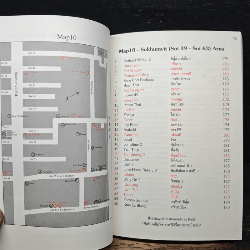 Bangkok Restaurant Guide 1988 ฉบับภาษาไทยและภาษาอังกฤษ รูปที่ 20