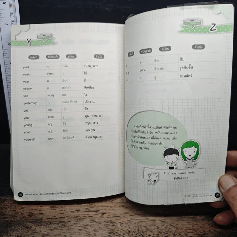 50 บทสนทนา 1,200 คำศัพท์ ใช้บ่อย ในชีวิตประจําวัน รูปที่ 11