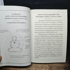 การพัฒนาสติในการภาวนา - นายแพทย์ประเวศ วะสี รูปที่ 6