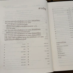 พจนานุกรม ฉบับราชบัณฑิตยสถาน พ.ศ. 2554 (พิมพ์ครั้งที่ 2) รูปที่ 9