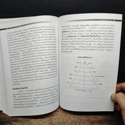 ปรัชญาตะวันตก (สมัยใหม่) รูปที่ 12