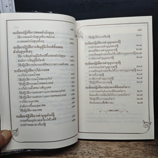 ระเบียบปฏิบัติของชาวพุทธ - พระธรรมวโรดม รูปที่ 14