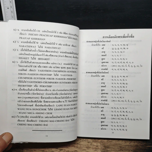 วิธีการตั้งชื่อและเขียนชื่อ ไทย-อังกฤษ - สมจิตร ทองประดับ รูปที่ 8