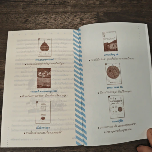 คิด 10 แบบ สุขใจร้อยแปด - เสฐียรพงษ์ วรรณปก รูปที่ 10