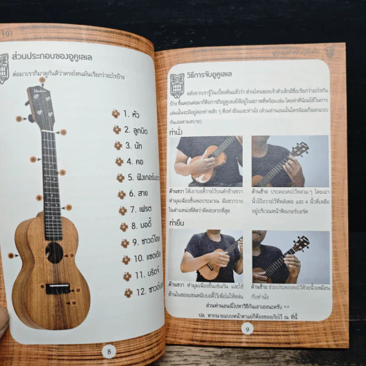 Uke 101 อูคูเลเล่สำหรับผู้เริ่มต้น - Acoustic Ballyhoo รูปที่ 8