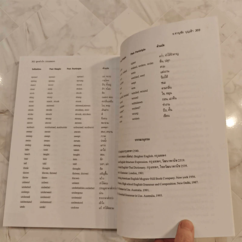 สูตรสำเร็จ Grammar Easy to Understand - อ.ชาญชัย บุญเฮ้า รูปที่ 12
