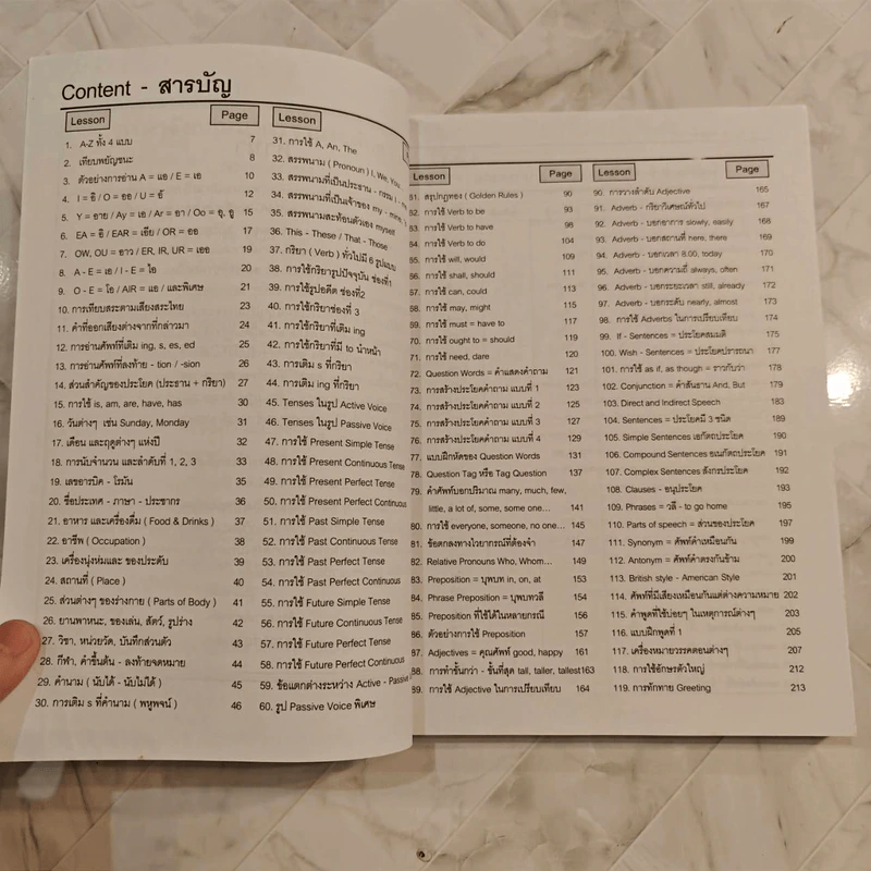 สูตรสำเร็จ Grammar Easy to Understand - อ.ชาญชัย บุญเฮ้า รูปที่ 9