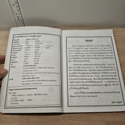 คำศัพท์ ภาษาไทย ชั้น ป.3 - สำลี รักสุทธี รูปที่ 7