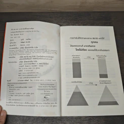 วิถี 80/20 การดำเนินชีวิตอย่างมีสุข Living the 80/20 Way - Richard Koch รูปที่ 6