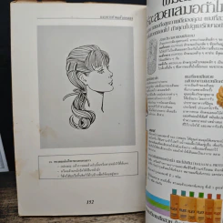 ผมสวย - ทิพาวรรณ วรเดชอุดม รูปที่ 10