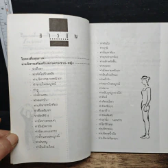 คู่มือบริหารกายชายและหญิง ตามหลักโยคะศาสตร์ รูปที่ 7