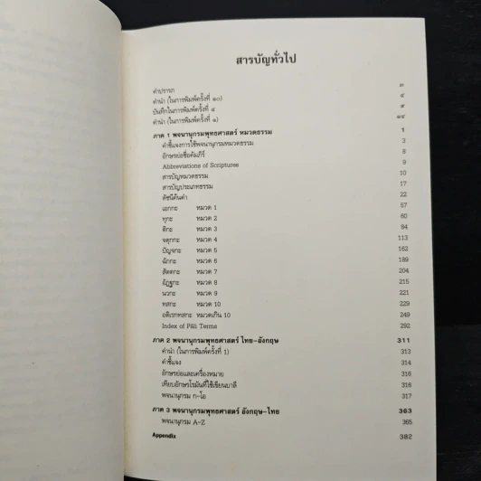 พจนานุกรมพุทธศาสตร์ ฉบับประมวลธรรม - พระพรหมคุณาภรณ์ รูปที่ 7