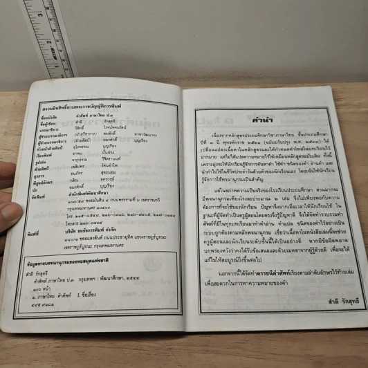 คำศัพท์ ภาษาไทย ชั้น ป.3 - สำลี รักสุทธี รูปที่ 7